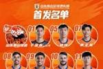 今日阵容，加油💪💪💪 ​​​